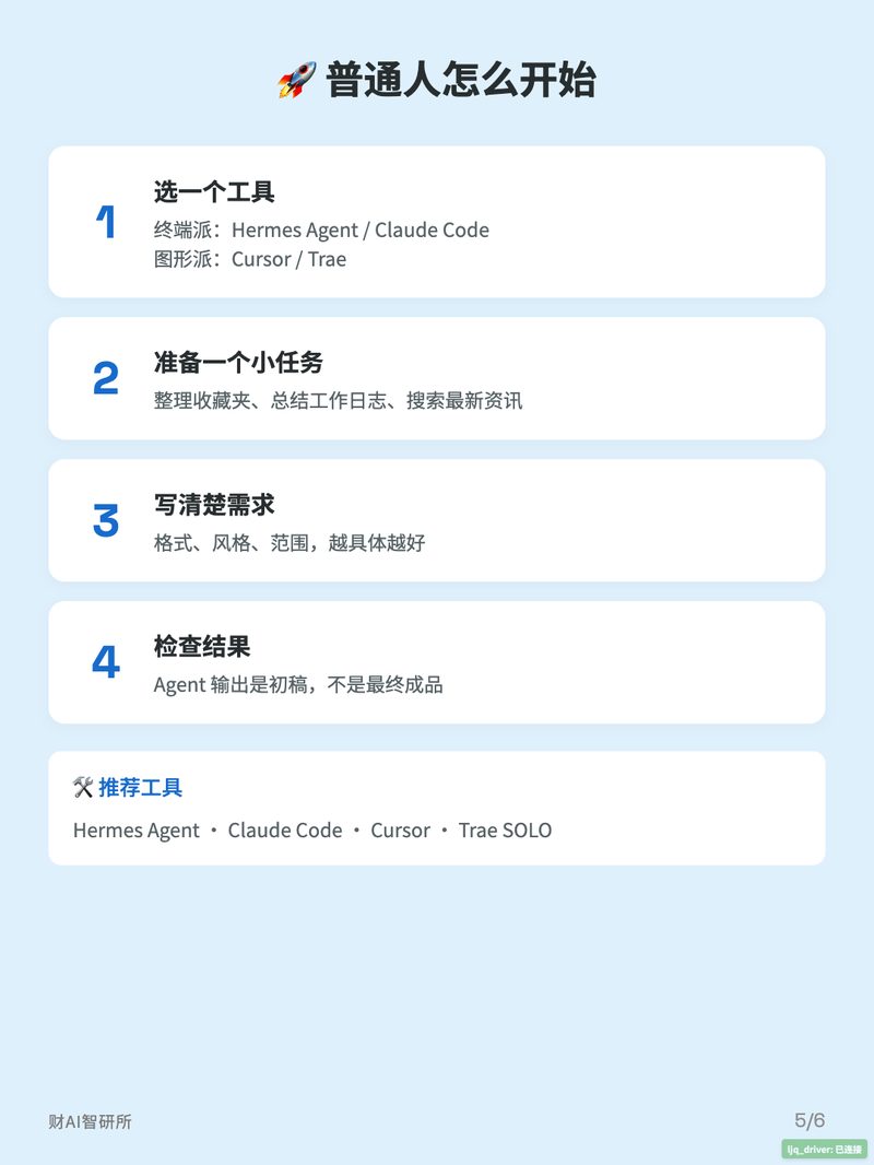 如何开始
